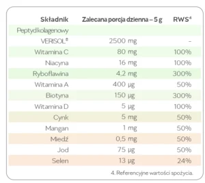 Remé. Truskawka – Opuncja figowa